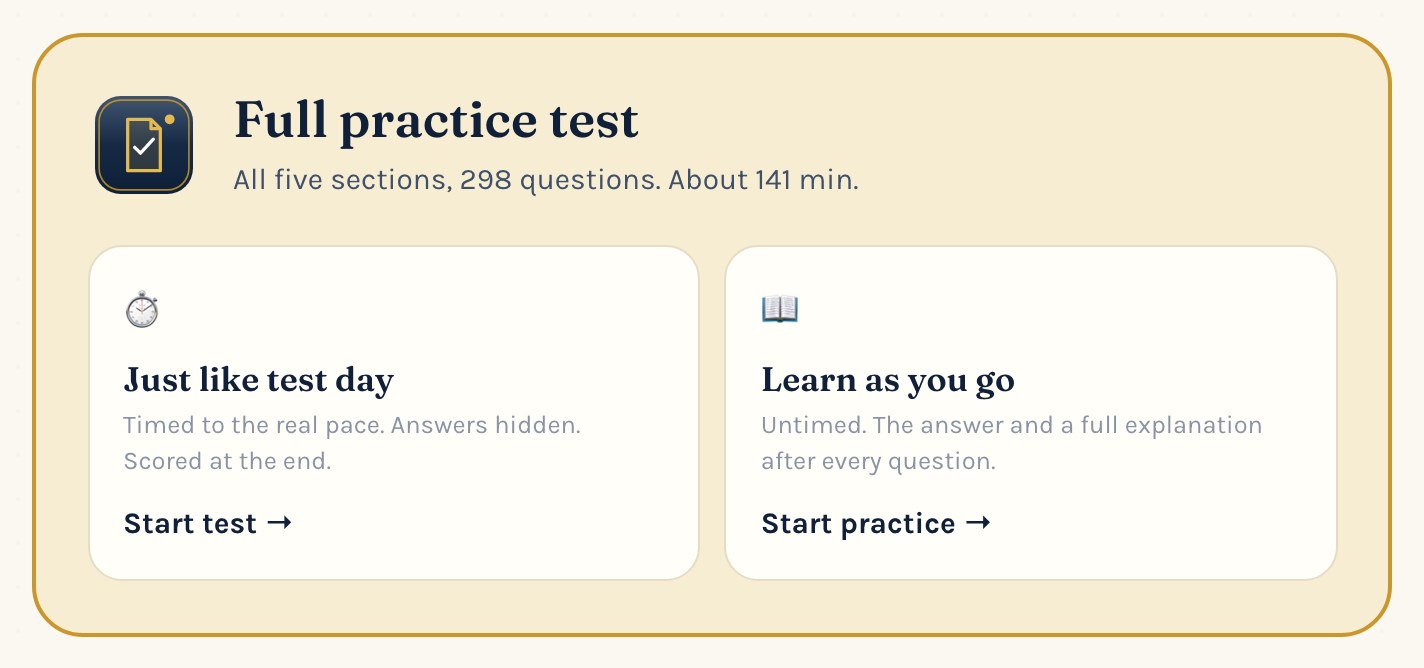 HSPT practice test modes: full length timed test, single section, quick drill